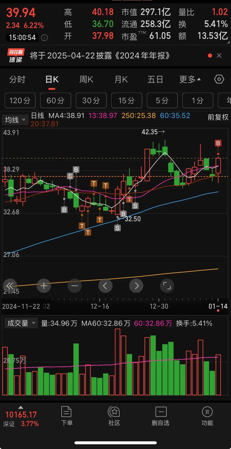 渤海证券大连路营业部代码（渤海证券新港营业