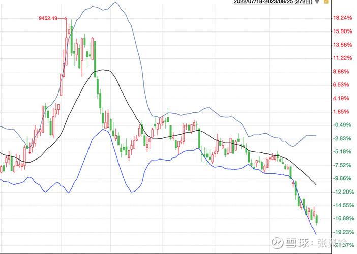 注册制为什么利空次新股（注册制为什么利空中