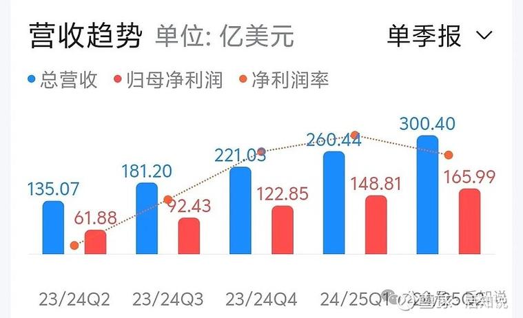 深夜白银猛拉美股跳水 发生了什么