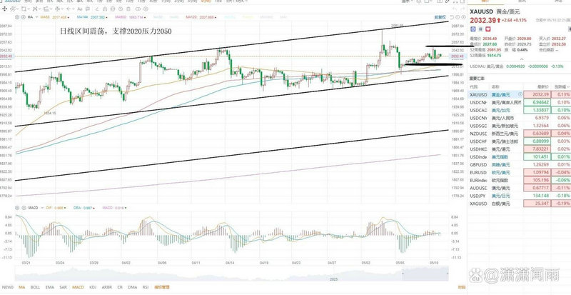 三圣特材最新消息（三圣股份埃塞俄比亚药业公
