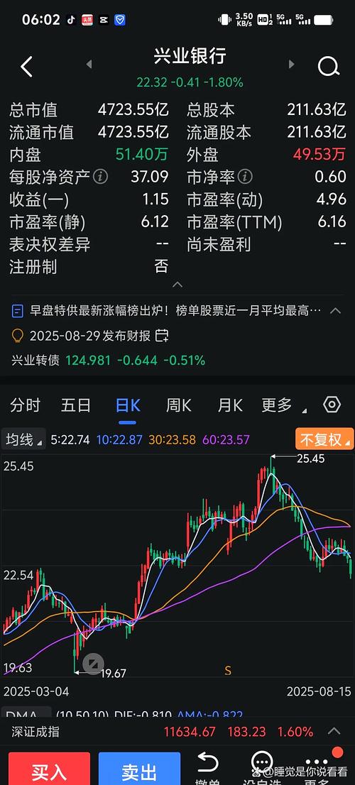 通达信立桩量选股公式（立桩量选股技巧）