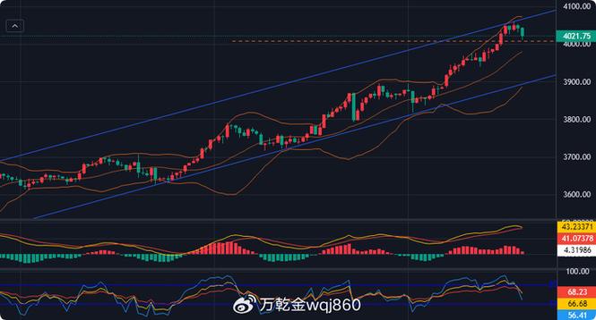 蓝晓科技股票（蓝晓科技市场空间）