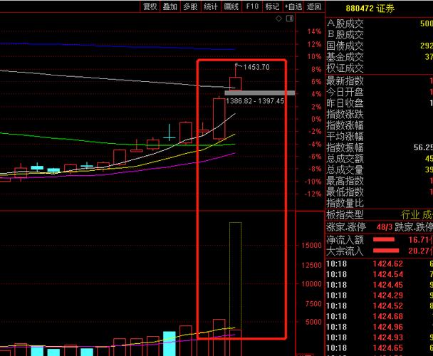 高派现股利政策的利弊（高派现股利政策定义）