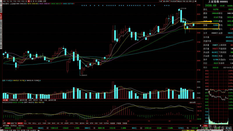 白银委托价格有效期（白银递延委托价格和触发