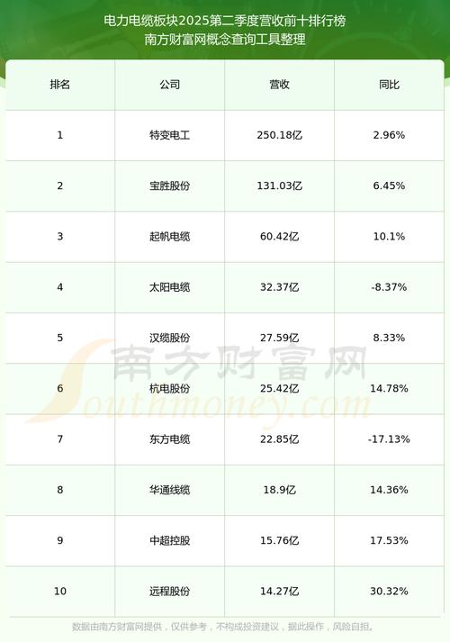 伊泰b转a（阳晨b股转a首日）