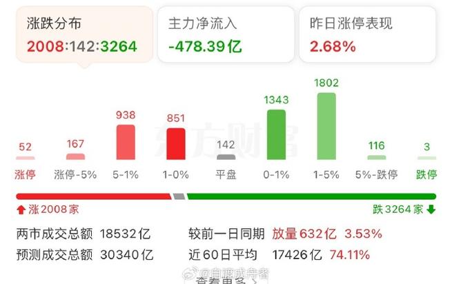 股市的原理及运作（股票是什么原理）