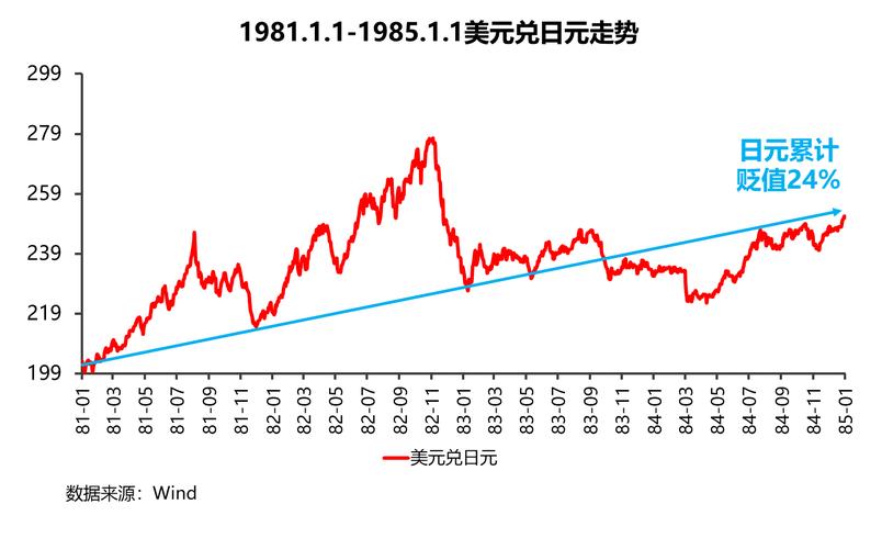 私募基金经理培训（私募基金经理资格考试）