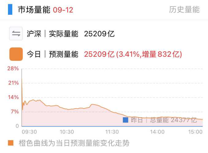 冬装股票龙头（冬季服装龙头股票有哪些）