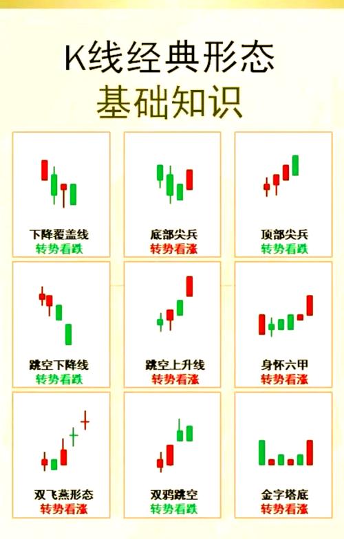 如何炒证券股（怎样才能炒好股票）