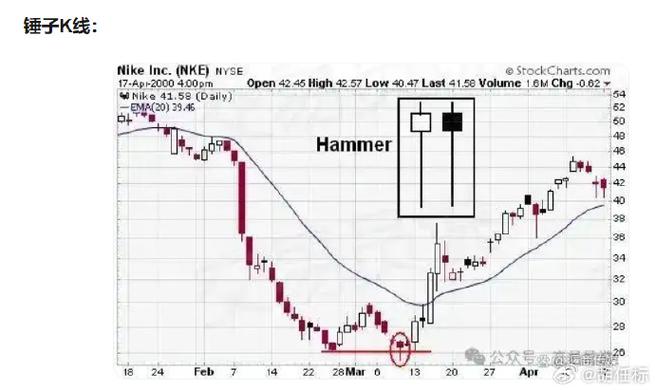 开普检测股票中签（开普股票中签）
