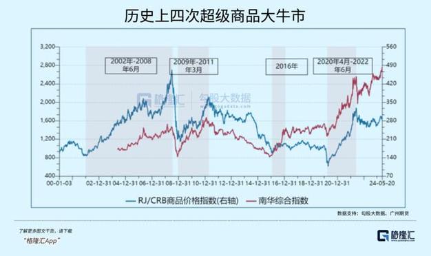 世华新材料股票（苏州世华顾正青）