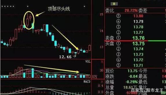 股票000632（三木股份股票）