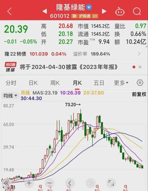理财会不会赚钱（投资理财怎么挣钱）
