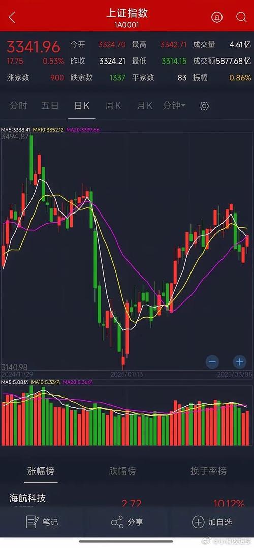 苹果新ceo   怎样看待 Tim Cook 宣布自己已经选好接
