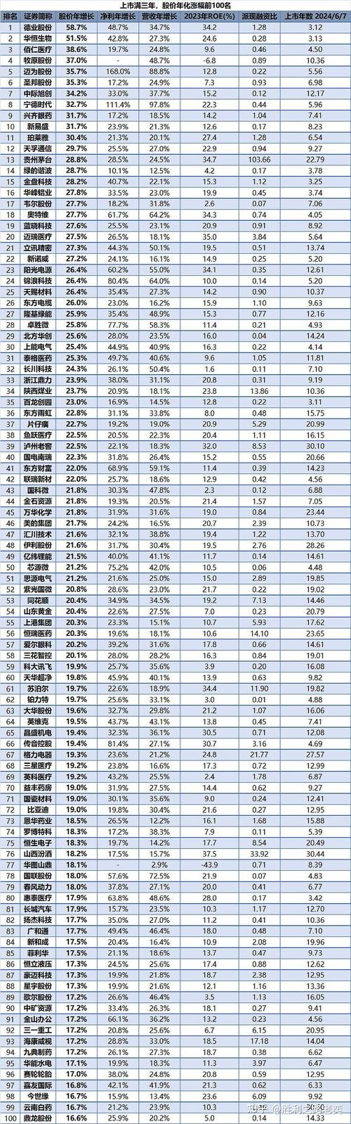 方大炭素股票东方财富网（方大炭素股票怎么了