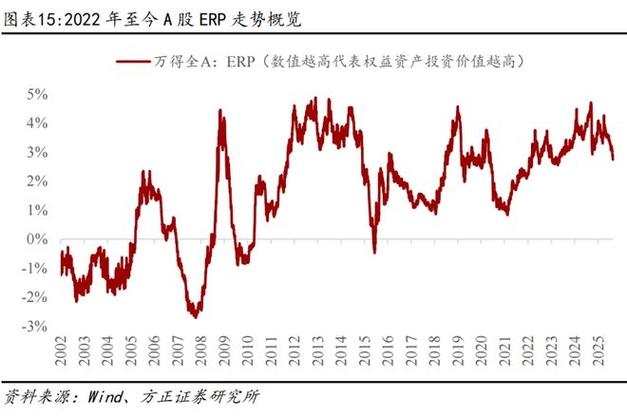 伊利股份股票可以长期持有吗（持有伊利股票1
