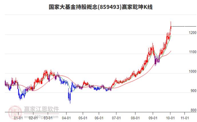 渝农商行股票港股（港股渝农商行代码）