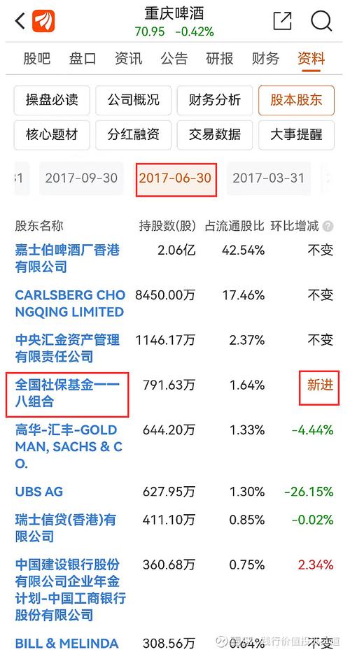 攻击迫线选股（用通达信选股器选强势股）