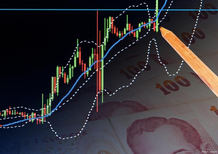 浪潮软件千股千评