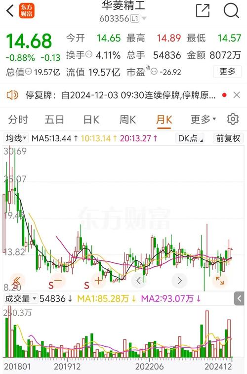 货币基金的劣势（分析基金优势的好处）