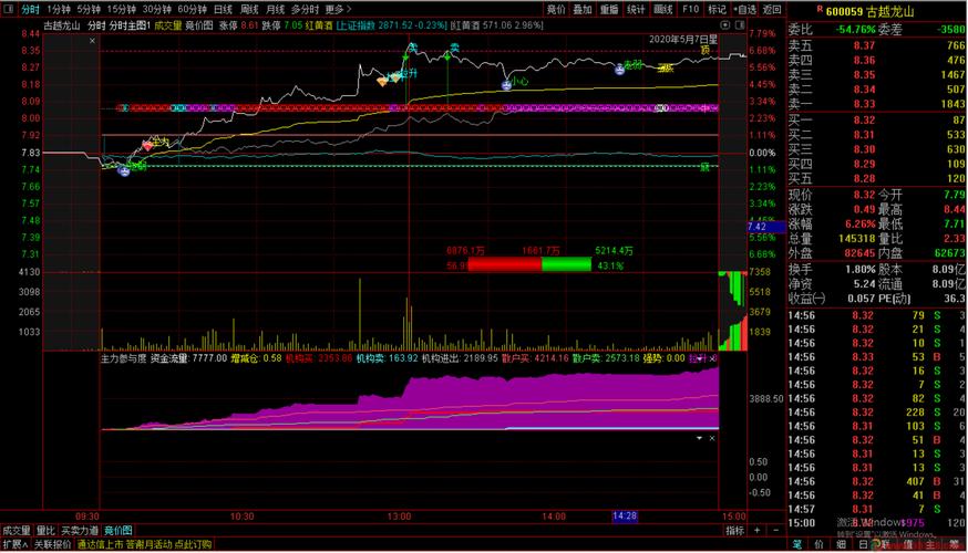 支付宝冻结资金怎么解冻余额宝蚂蚁（余额宝冻