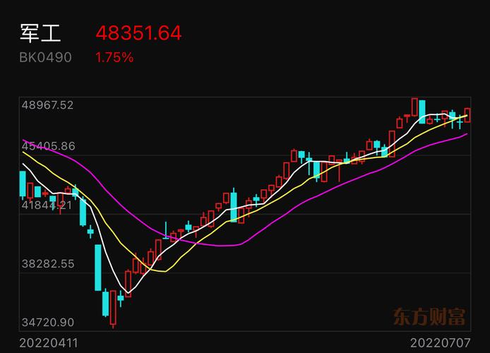 什么是股权合并（股权收购）