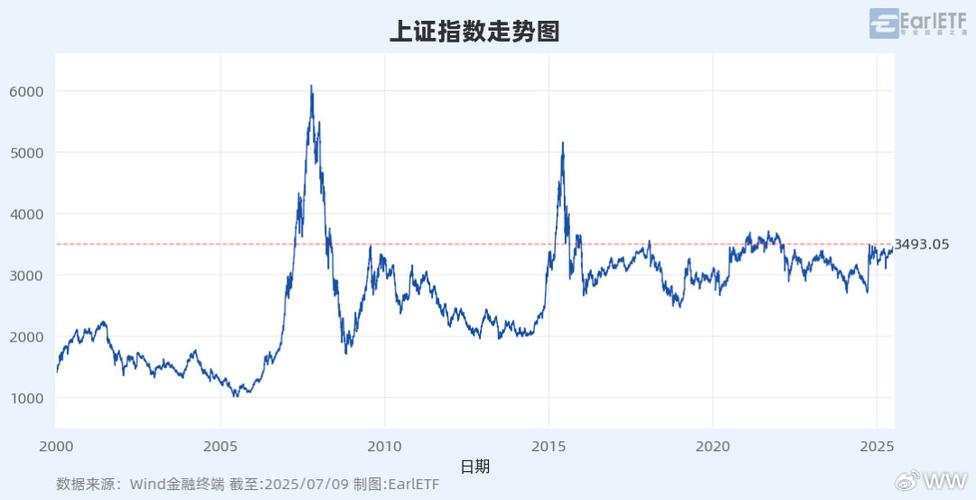 etf基金申购和赎回采用什么方式（一万元etf买卖