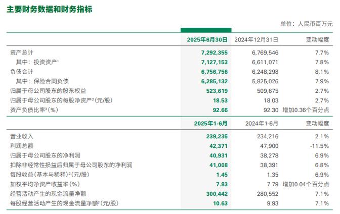 股东权益包含哪些（股权比例与股东权益）