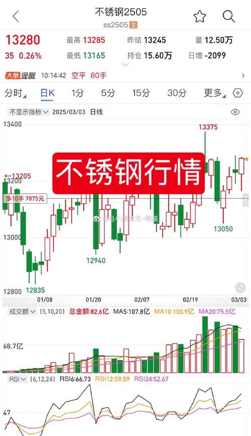 炒股不找证券公司（炒股营业部怎么选）