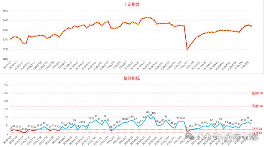 实物期权投资决策（实物期权举例说明）