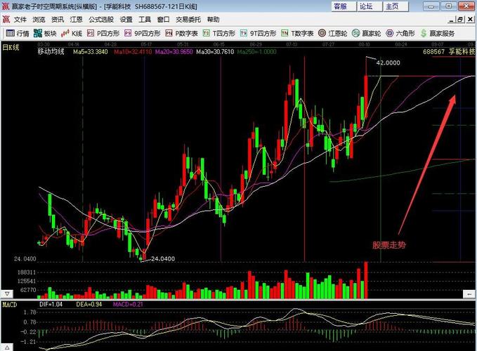 个股午盘跳水(个股午盘跳水是什么意思) 个股午盘跳水(个股午盘跳水是什么意思)