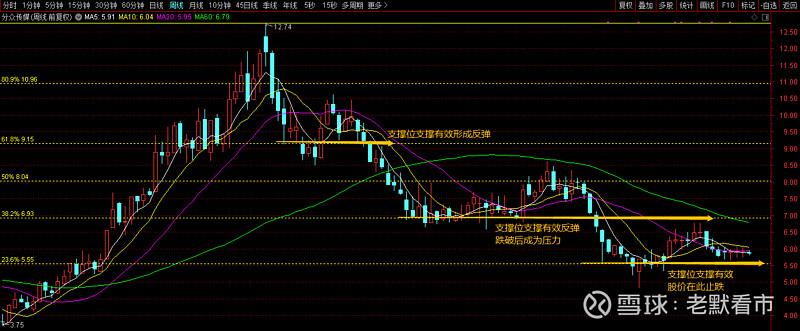 601997行情（贵阳银行今天行情）