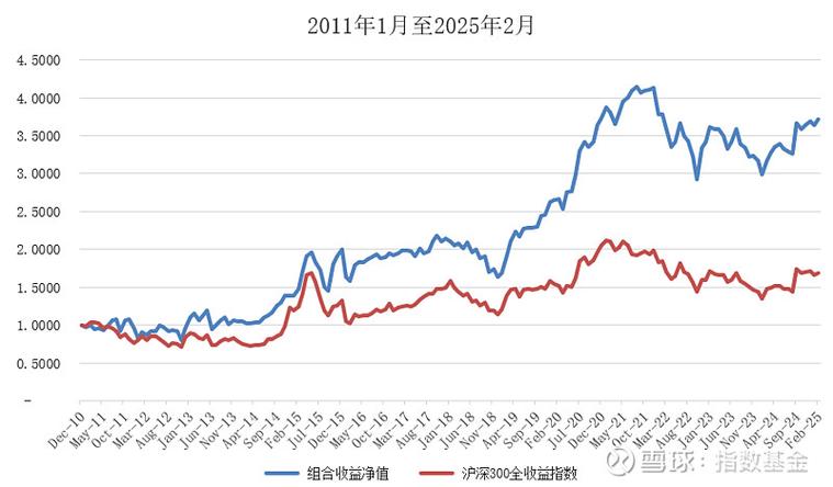 科创板个股能满仓买吗（科创板持仓比例限制）
