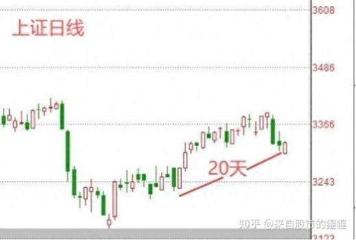 同花顺控盘度（通达信控盘度指标公式）
