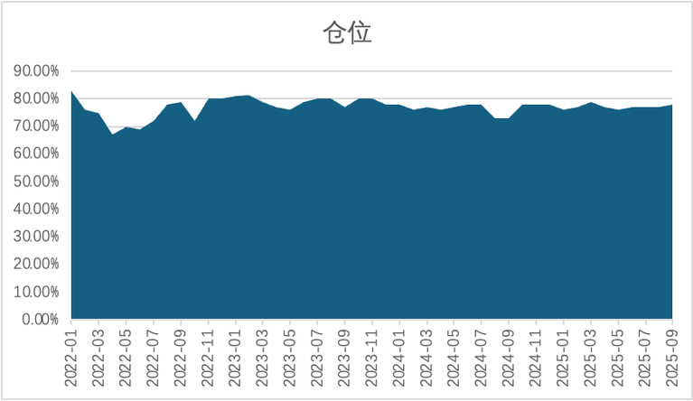 选股公式怎么写（通达信条件选股公式编写）