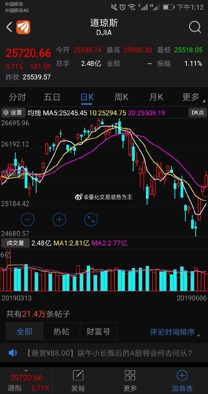 认股权证债券（发行附认股权债券有何作用）