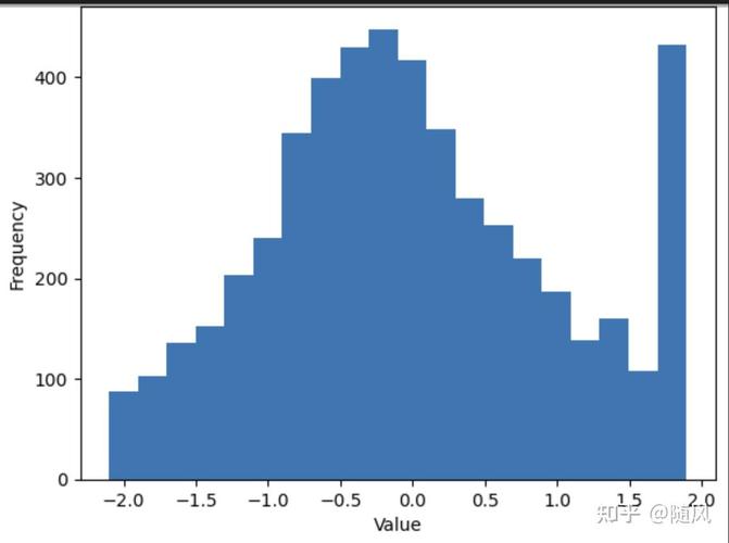 300677雪球（300677英科医疗股票走势图）