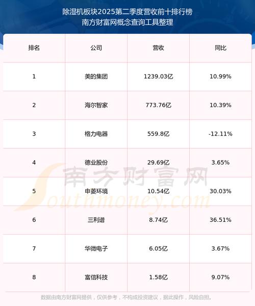 中信证券无锡营业部（国联证券无锡清扬路营业
