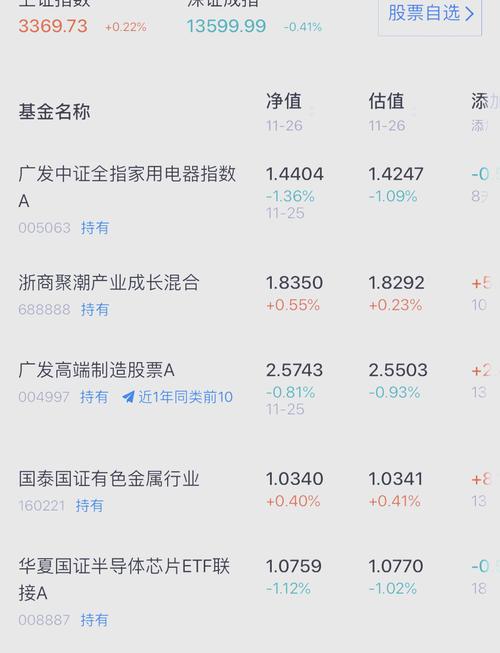 非净值型保本理财产品（非净值型理财产品风险