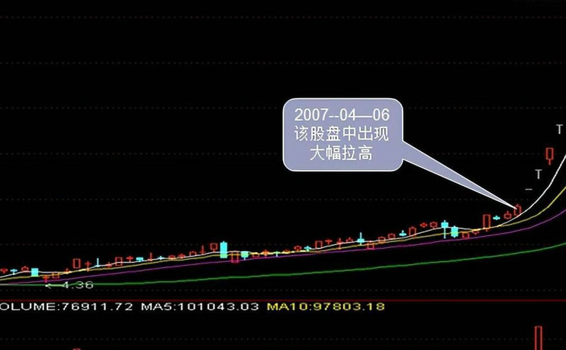 新手为什么不能买创业板的股票（新手可以买哪