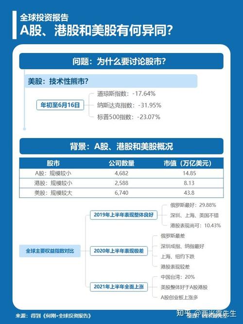 上市公司并购公告（西部证券2020年并购）