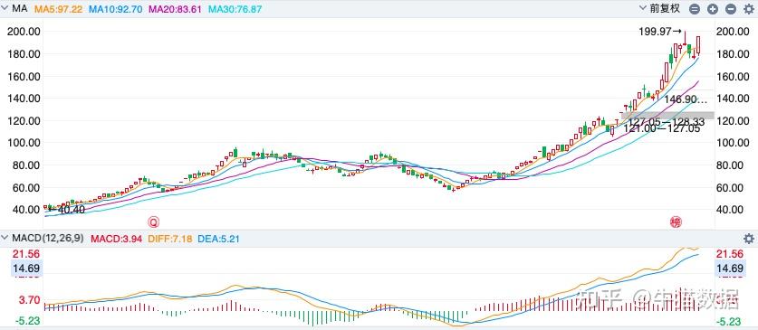 5gh币多少钱一个（pi币值多少人民币）