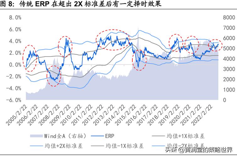 股票怎样追涨停板（为什么要追涨停板）