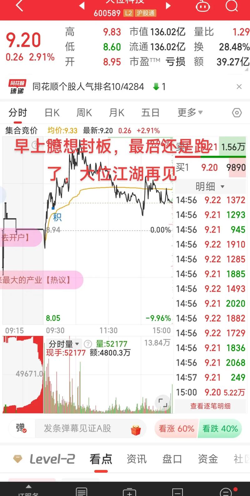 近期发行债券的上市公司（上市公司发行债券是