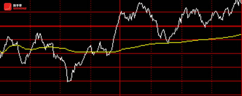 tcl和京东方a股票哪个好（tcl科技股票与京东方买
