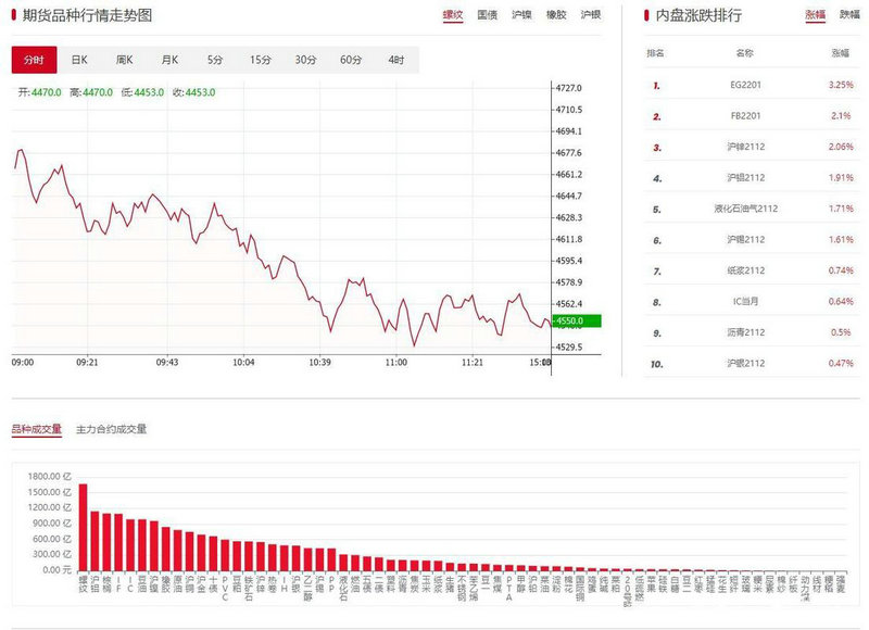 近期美股下跌的原因（美股大跌原因影响）