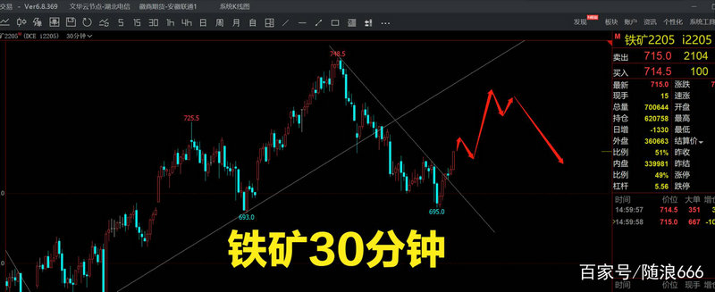 股权释放比例如何计算（股权融资主要流程）
