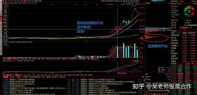 股票的价格有哪些（股票的价值有几个）