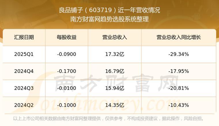 云办公概念当天上涨0.58% 主力资金净流入2.9亿元