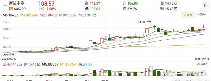 江苏银行历年每股收益（中国玻纤历年每股收益